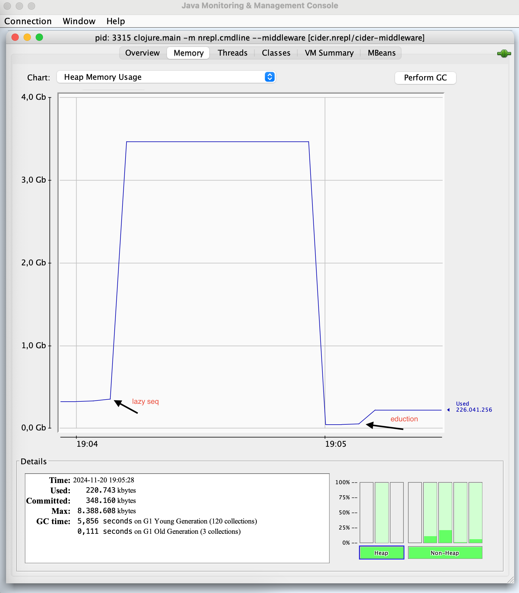 Comparing memory use